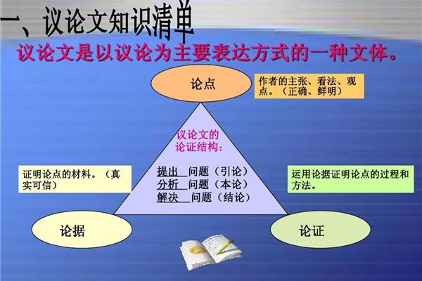 议论的表达方式