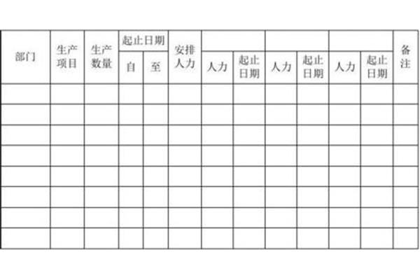 生产计划表格