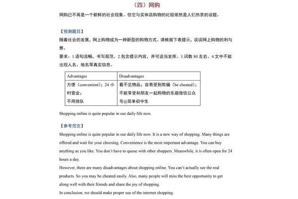 社会热点作文
