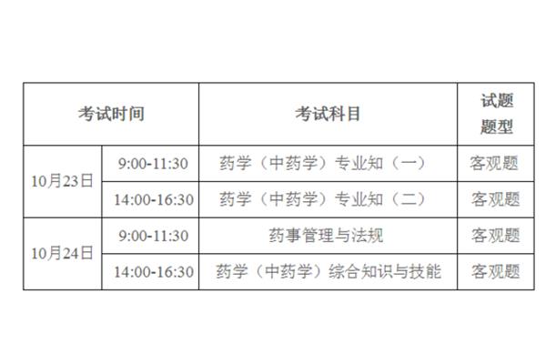 药师考试时间