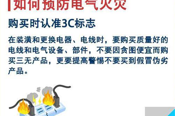 如何预防火灾