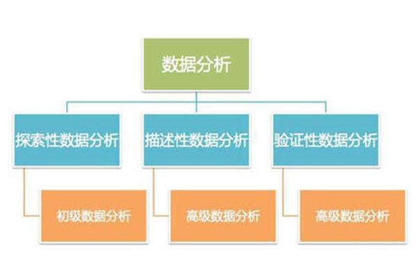开拓是什么意思