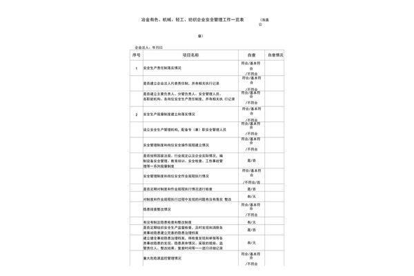 月报怎么写