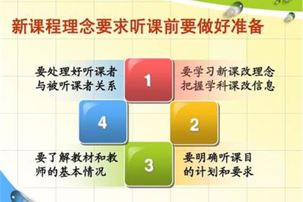 新课改理念