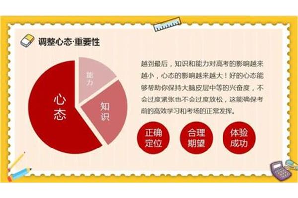 高考注意事项