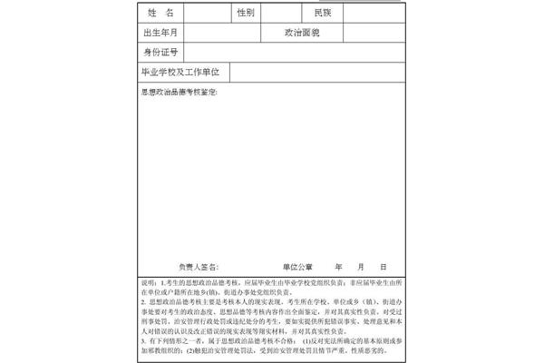 思想政治品德考核