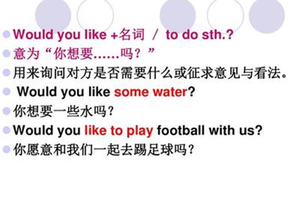 询问用英语怎么说