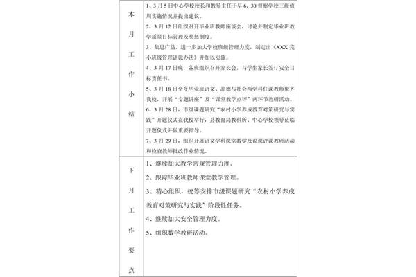 月报怎么写