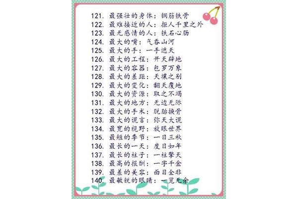 身体的成语