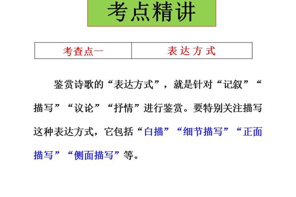 议论的表达方式