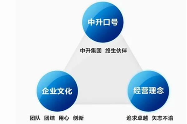 开拓是什么意思
