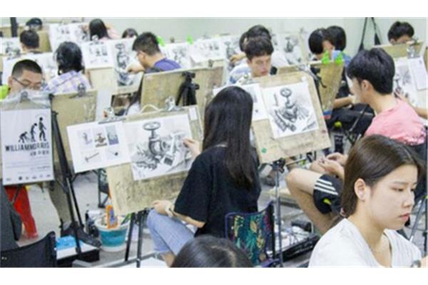 美术考前集训
