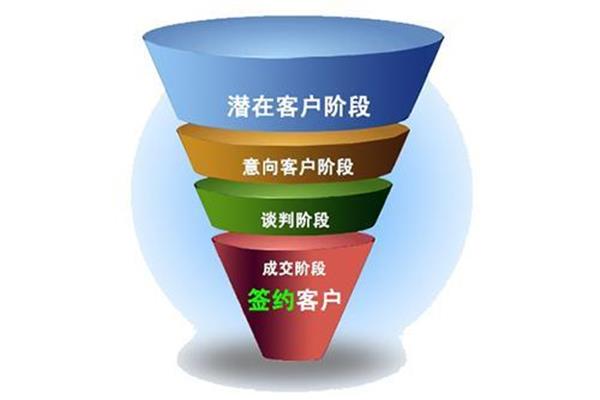 开拓是什么意思