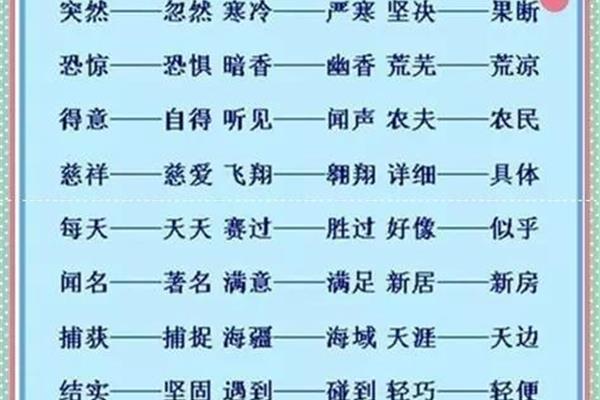尤其的近义词