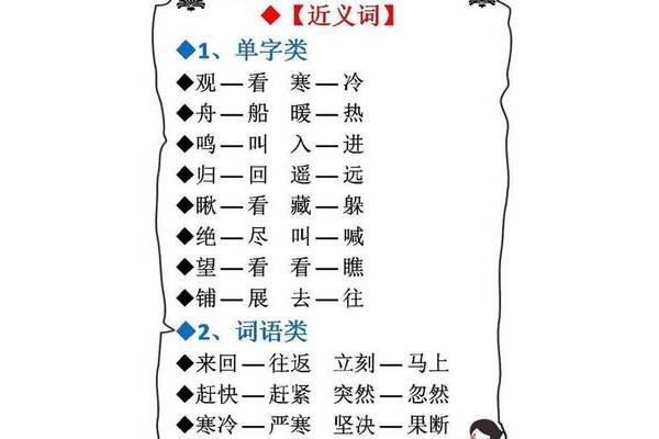 尤其的近义词