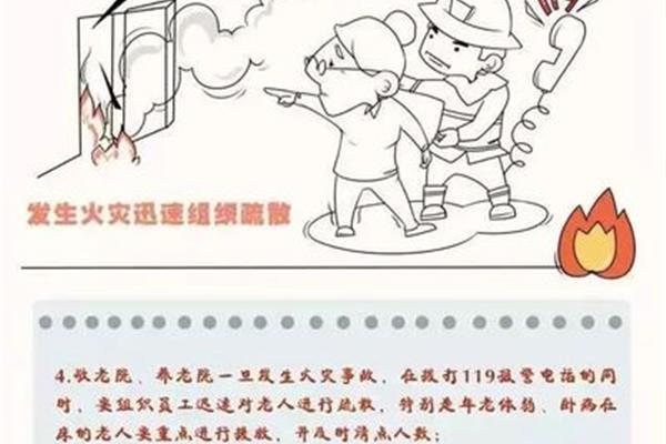 如何预防火灾