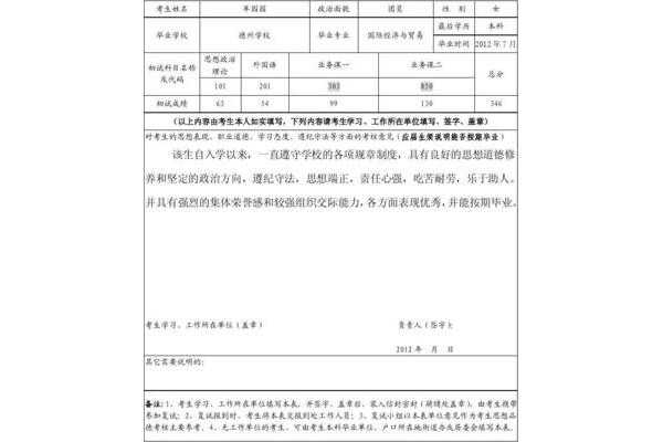 思想政治品德考核