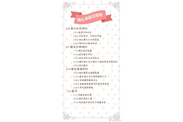 婚礼准备流程