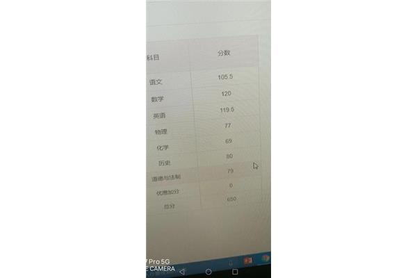江西中考总分