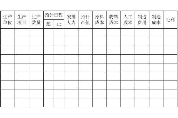 生产计划表格