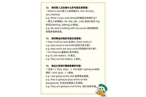 询问用英语怎么说