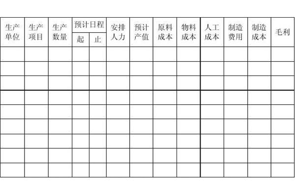 生产计划表格