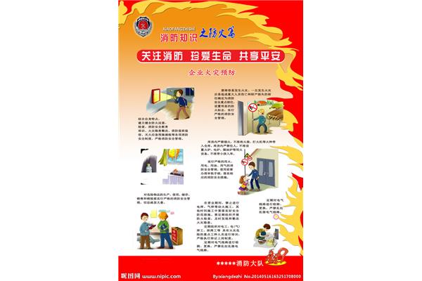 如何预防火灾