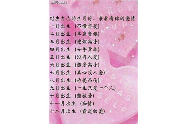 8月是什么星座