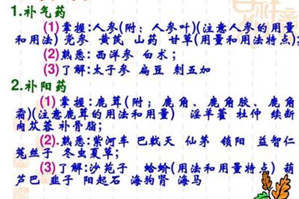 续断的用量