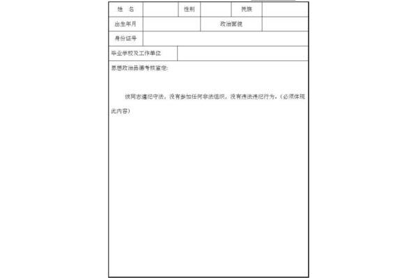 思想政治品德考核