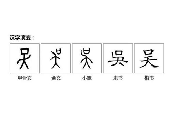 骄傲怎么写