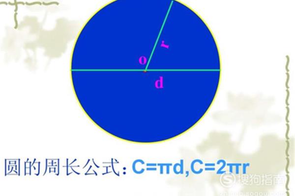 圆形周长公式