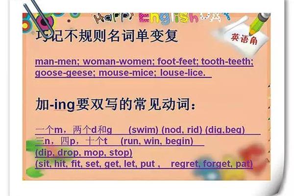 英语语法口诀