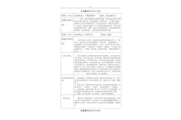 幼儿个案观察记录
