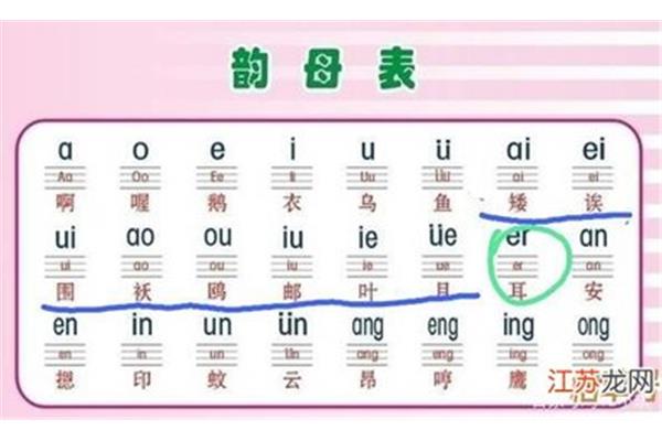 u怎么发音