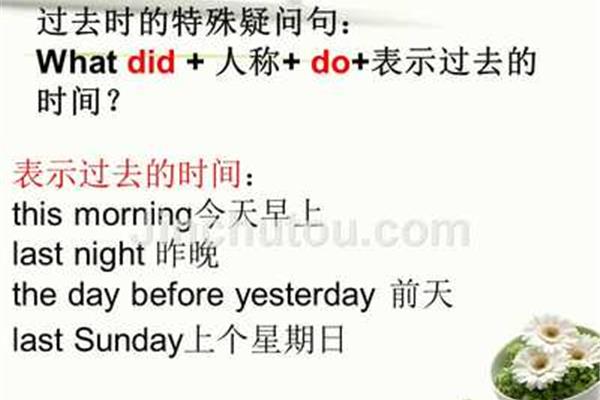 今天早上的英文