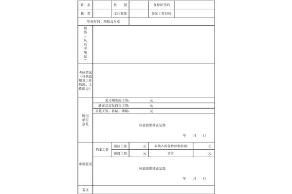 转正定级表