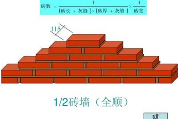 砖的标准尺寸