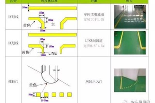 车间生产管理