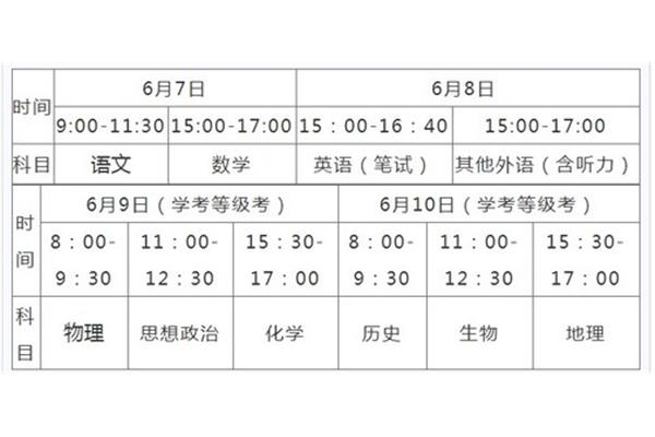 高考是几月份