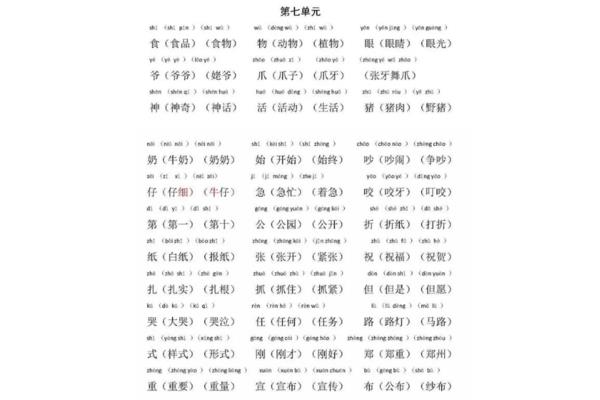 眼睛的眼的笔顺