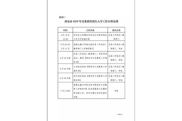 培训学校招生方案