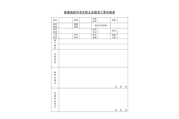 转正定级表