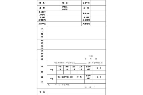 转正定级表
