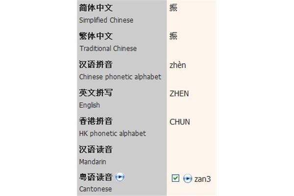 香港拼音在线翻译