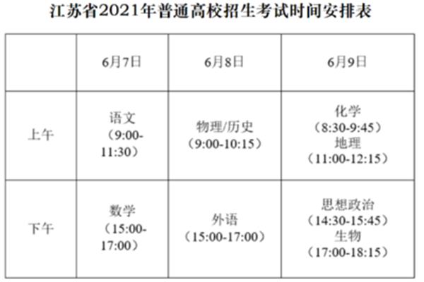 高考是几月份