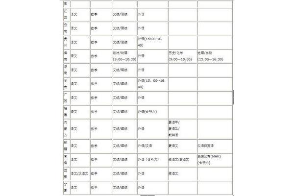 高考是几月份