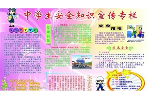 安全学习内容