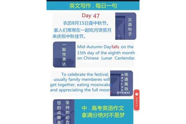 吃月饼英语