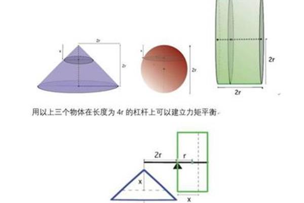 圆的体积公式